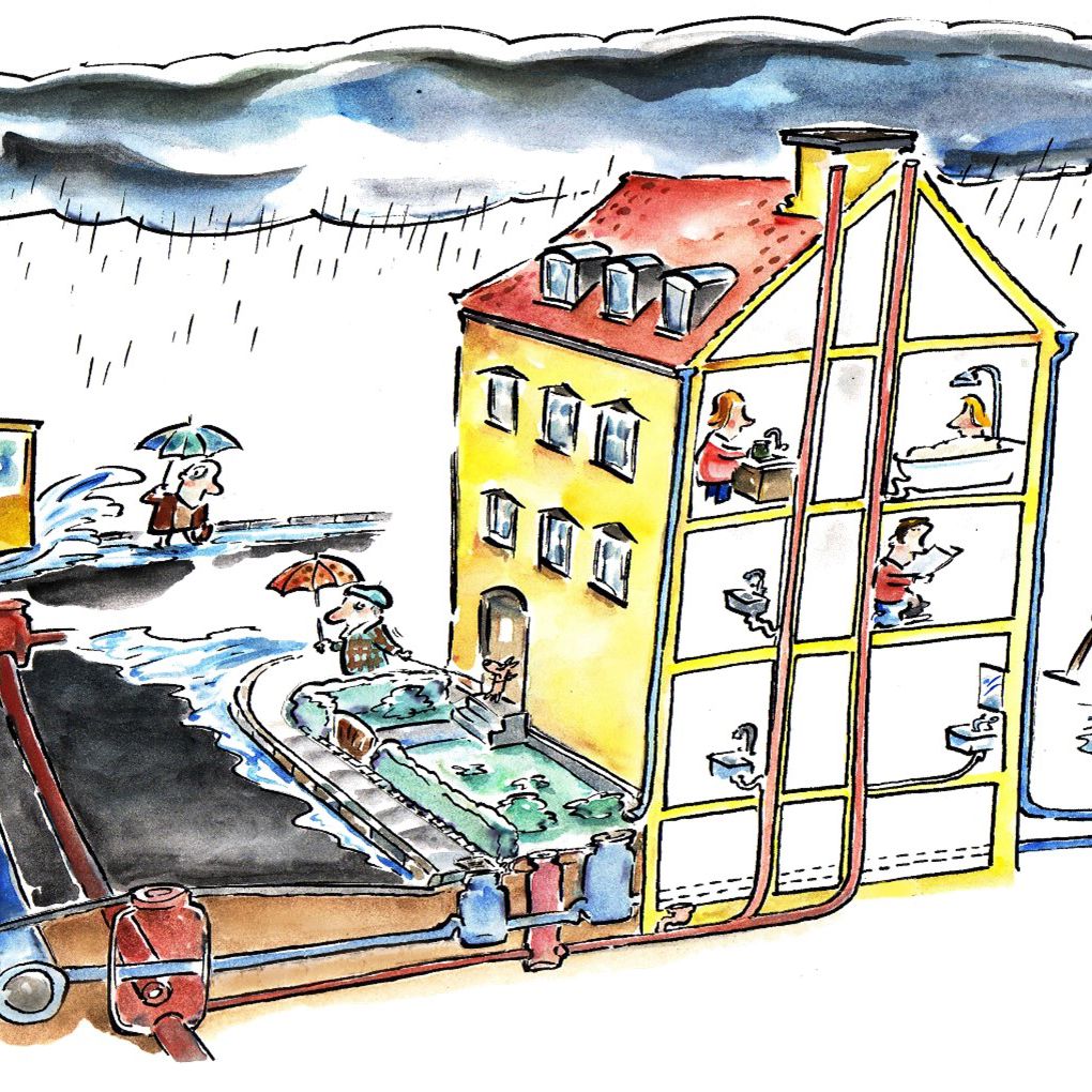 Illustration af spildevandshåndtering i byen