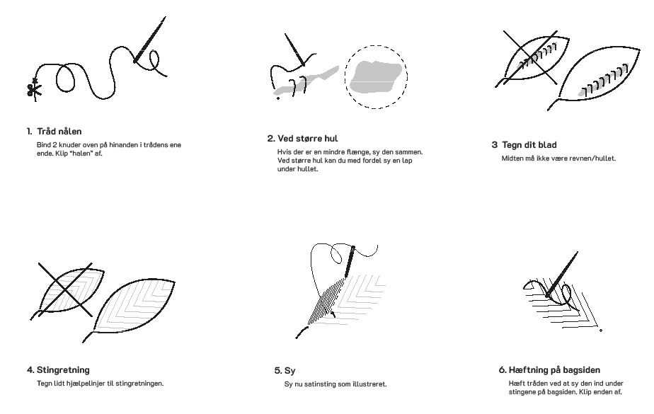 Grafisk trin-for-trin guide til at reparere tøj med broderi – instruktioner i nåletrådning, lapning og sting.
