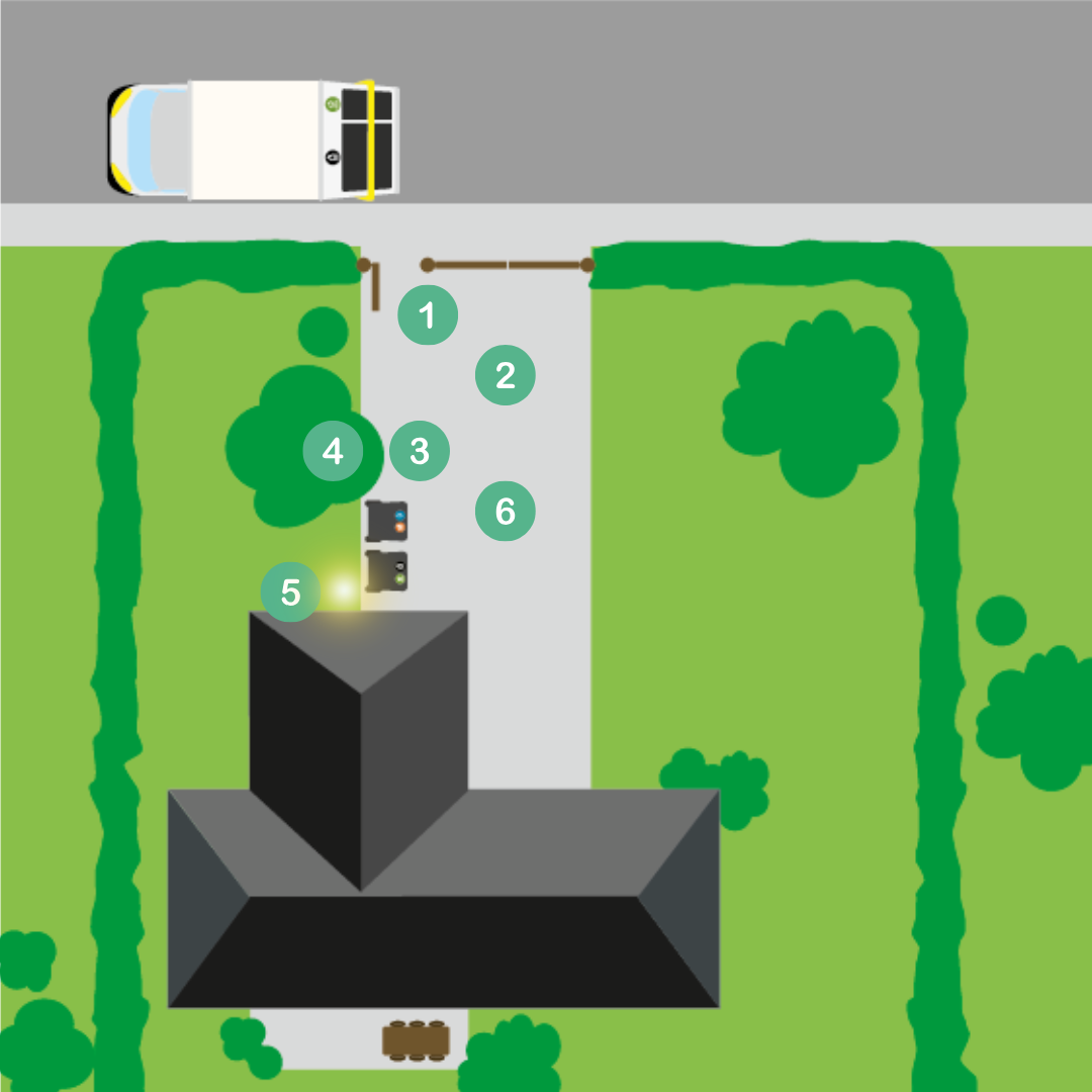 Illustration af en standplads til affaldsbeholdere ved et parcelhus set oppefra. o skraldespande står placeret op ad husmuren under en udendørslampe, som lyser området op. Nummererede punkter markerer forskellige elementer i illustrationens kontekst.